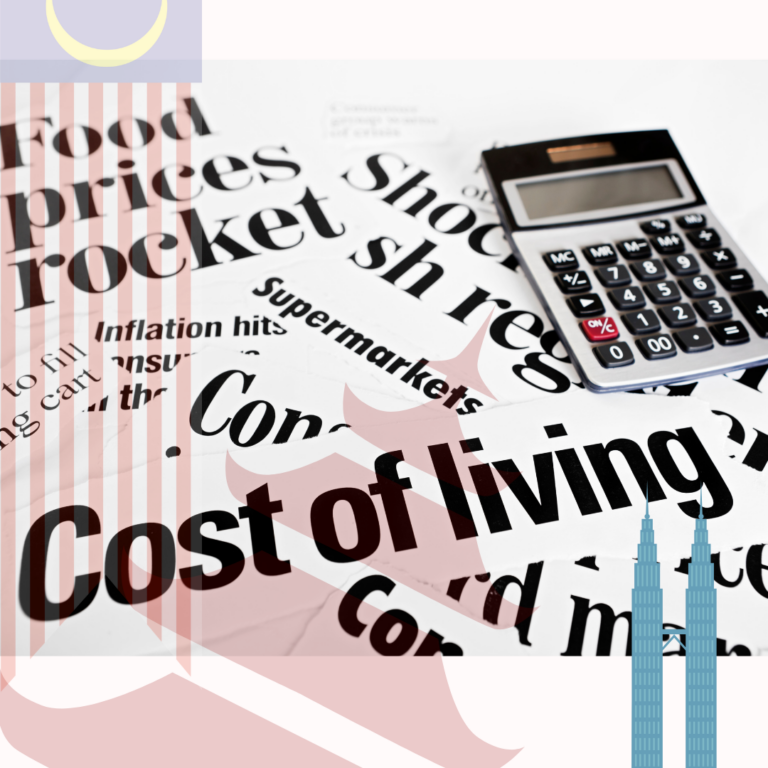 living cost in Malaysia for Indian students