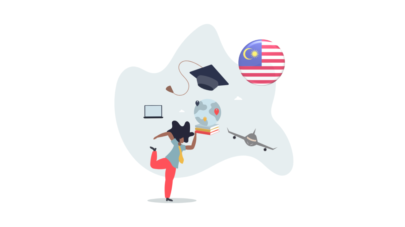 study cost in malaysia